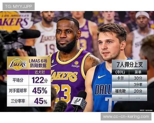 湖人被马刺压一头：西部格局再洗牌，附加赛线火并在即